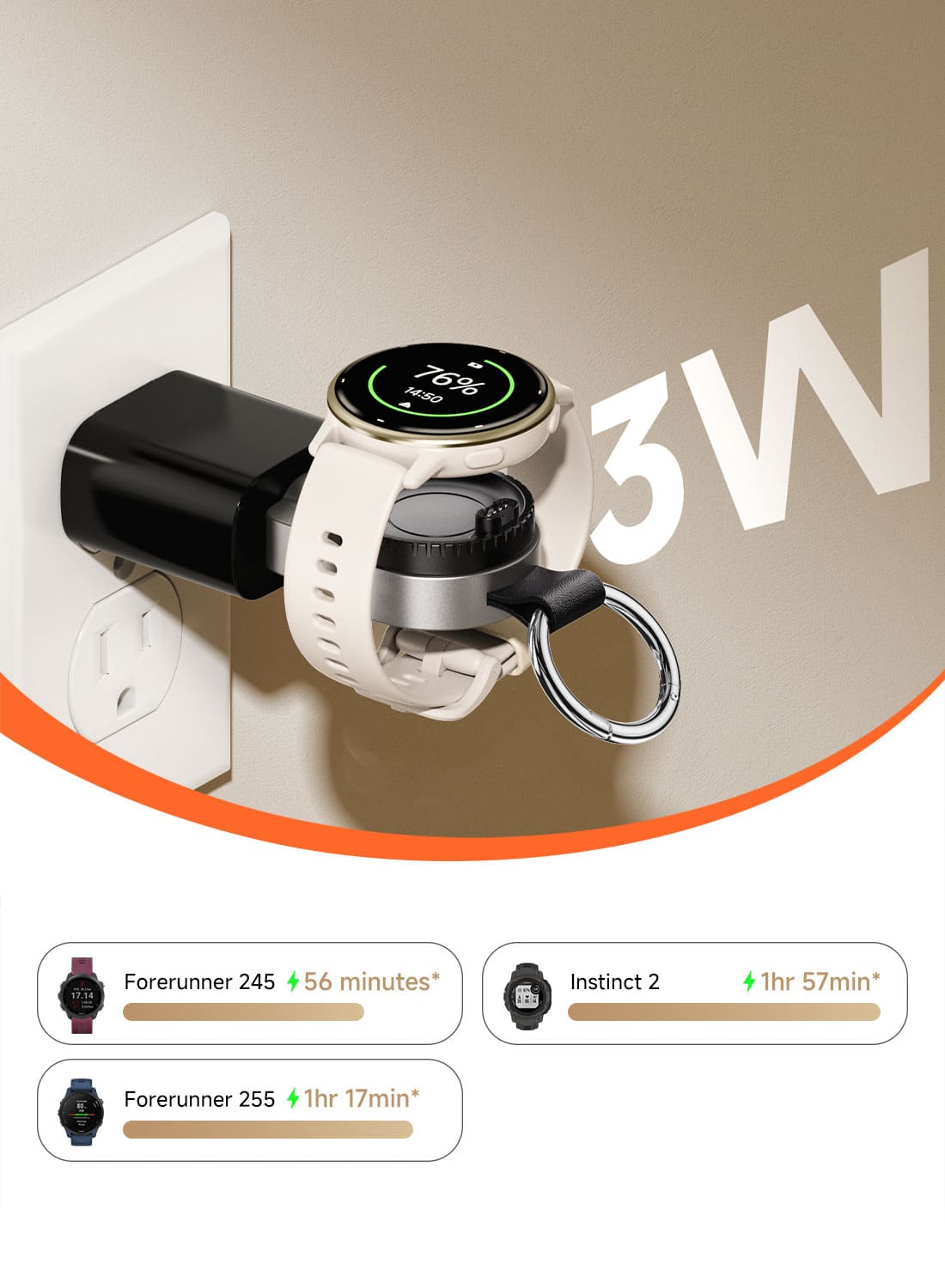 Fast charging performance for different Garmin watch models showing charging time using SwanScout 510GM portable charger