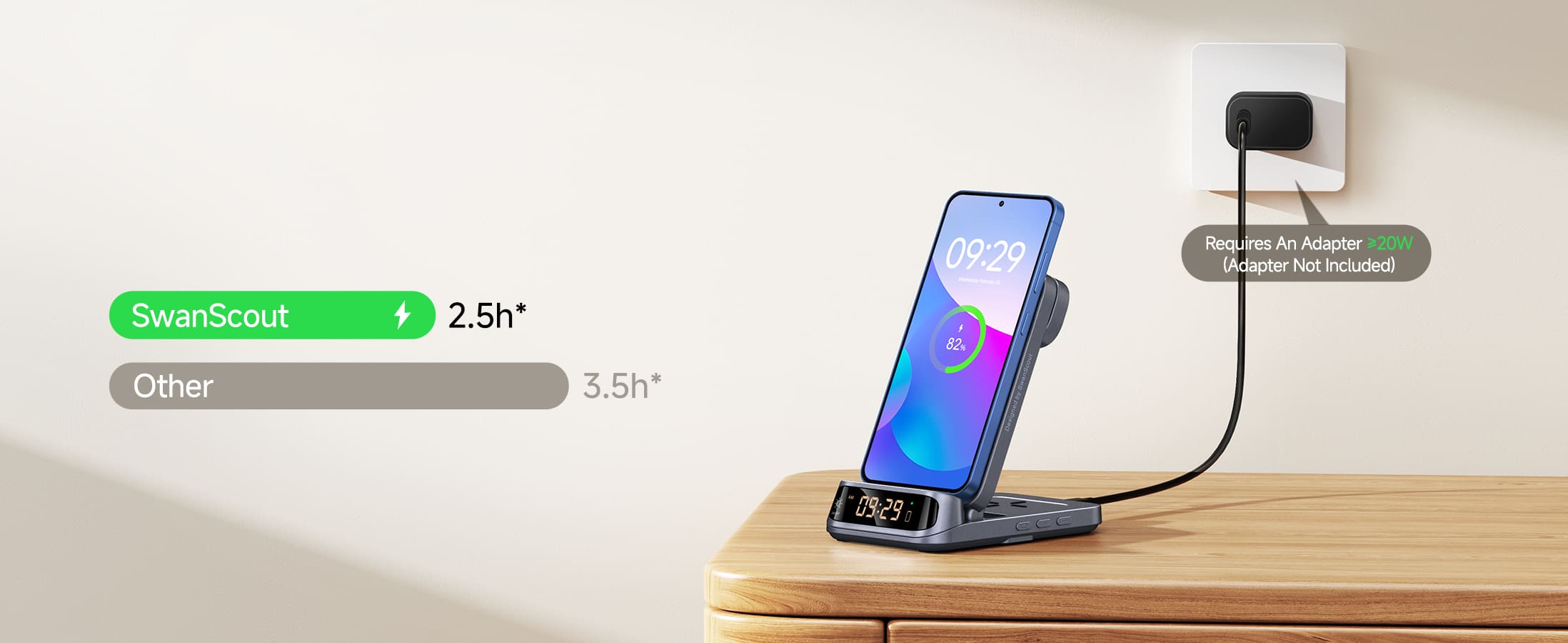 Galaxy S25 fast charging comparison showing 2.5 hour full charging with the SwanScout 708S